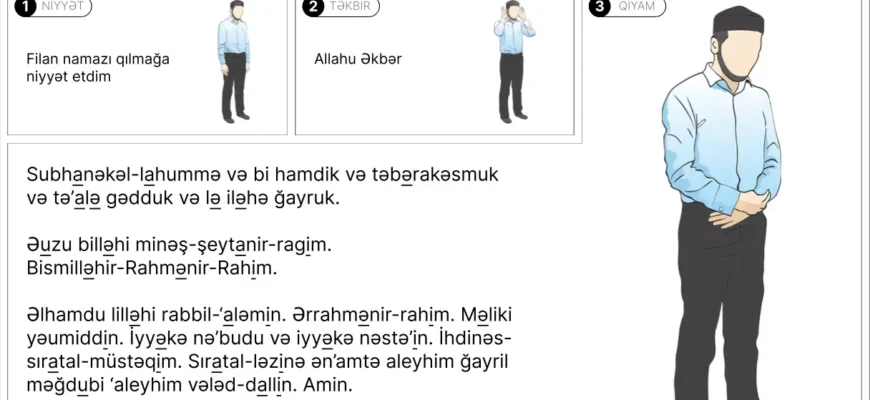 2 rükətli namaz təlimatı