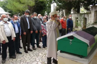 Cənazə namazının qılınma qaydası